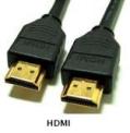 HDMI Cables